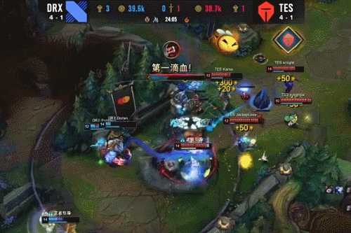 正确的决策 正确的决策