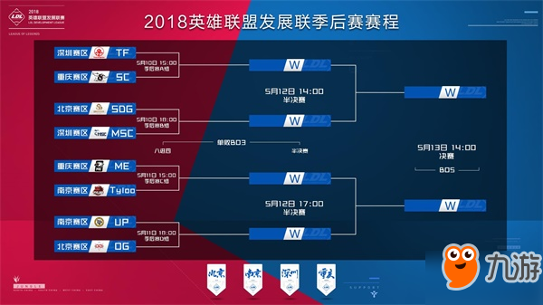 人爆发力与