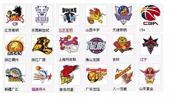 出现手上动